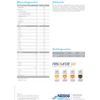 Resource 2.0 24x200ml - Mischkarton