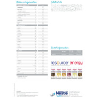 Resource Energy 4x200ml - Banane