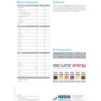 Resource Energy 24x200ml - Erdbeer-Himbeer