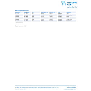 ProvideXtra ab 4x200ml - Verschiedene Sorten