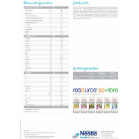 Resource 2.0 fibre 24x200ml - Neutral