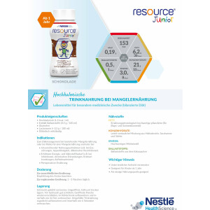 Resource Junior 4x200ml - Schokolade