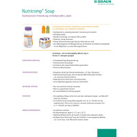 Nutricomp Soup ab 4x200ml - Verschiedene Sorten