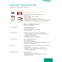 Nutricomp Drink 2.0 kcal Fibre ab 4x200ml - Verschiedene Sorten