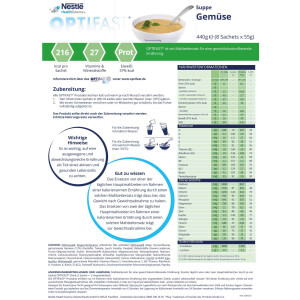 OPTIFAST Suppe - Verschiedene Sorten