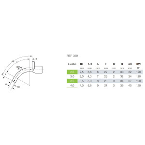 TRACOE Mini für Neugeborene & Kleinkinder REF 350-3.0 - Größe 3.0