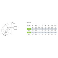 TRACOE Mini für Neugeborene & Kleinkinder REF 350-3.0 - Größe 3.0